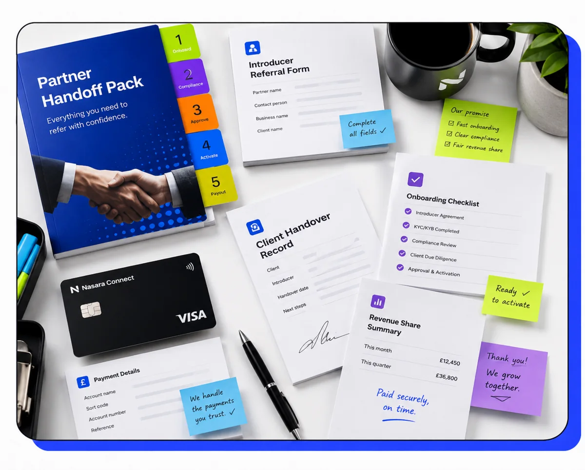 A Nasara Connect payment card beside a payment authorisation stamped Release Authorised, with an audit trail, money moved under our FCA licence.
