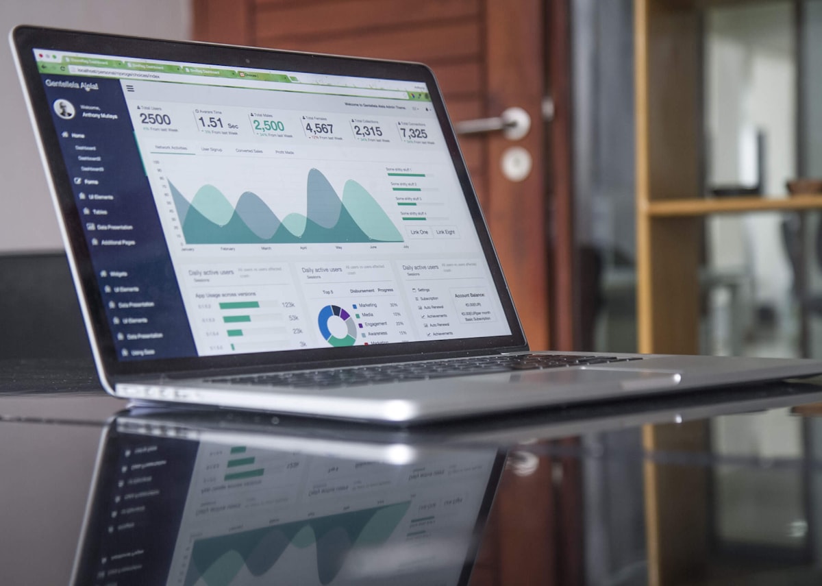 Compliance monitoring dashboard and analytics